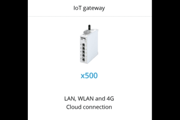 Lenze IIoT gateways Products Pakistan