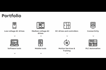 ABB Drives