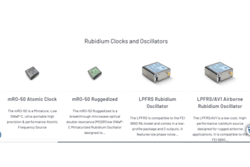 Atomic Clocks and Oscillators