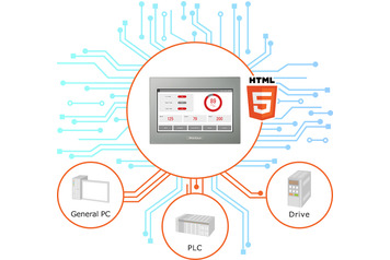 Basic HMI Product and Device - Proface