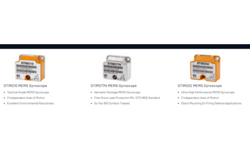 MEMS Gyroscopes