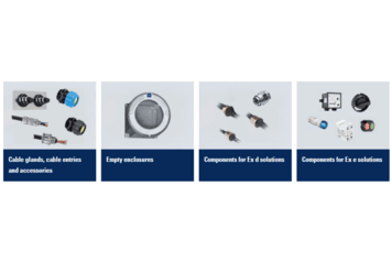 Components, cable glands and enclosures