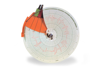 Gas Industry Measurement